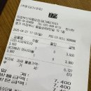 메가커피 메가베리 아사이볼 / 메가커피 사과유자차 후기