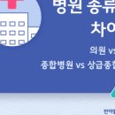 학교법인성균관대학삼성창원병원 이미지
