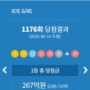 씨유(CU)여주교동휴게소점 | 로또1176회 1등 2등 당첨점 당첨지역