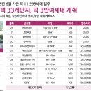 델타하우스