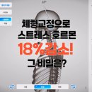 송창은 | 체형교정으로 스트레스 호르몬18%감소! 그 비밀은?