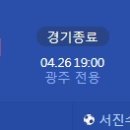 [2023 K리그1 9R] 광주FC vs 제주 유나이티드 골장면.gif 이미지