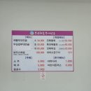 보라해물부대전골 | 신안맛집 해물부대전골로 기력 충전! [신안 보라 해물 부대 전골 후기💜]