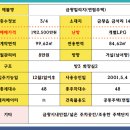 금왕빌리지 이미지