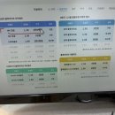 2024044 | 다비치안경 남양주 덕소점, 개인맞춤형 안경 선글라스 렌즈 보청기 추천