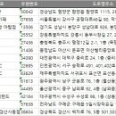 에이스게임PC방 이미지