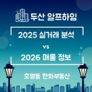 두산알프하임 공인중개사사무소 | 남양주 호평동 두산알프하임 아파트 2025년 매매/전월세 실거래 및 2026년 매물 정보 총정리 by 호평동...