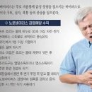 노로바이러스 초기증상 증상 원인 낫는법 이미지