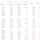 (주)지란지교시큐리티 티스토리
