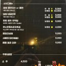 달밤족발충북