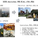 안전한 Door to Door 여행 (이포/타이핑/카메룬..) 이미지