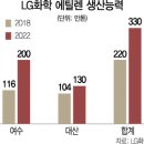 최수관 이미지