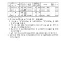 소로3-102 이미지