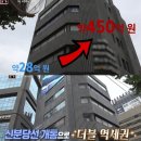 상명대학교 복지상담대학원 | 누가 “재산 2조 원”이라고 말했을까? 서장훈의 재산은?