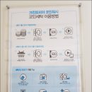 크린토피아코인워시여수선원점