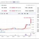 스테이블그라운드