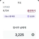 팬마음 투표 이미지