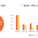 속옷잡화