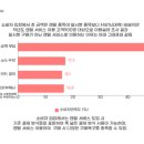 모든렌탈 이미지