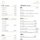 카페 사월오일 이미지