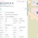 삼부르네상스상가 이미지