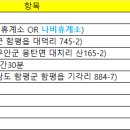 영산김밥 이미지