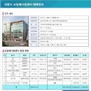 의왕시 병원건물 통매매 이미지