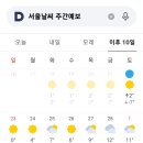 🌈서울 날씨 주간예보(2.22~3.3)🌈 이미지