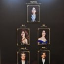 블루스퀘어주 티스토리