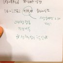 광남축산 | 광주 동물보호소 방문 후기, 유기견 입양 후기