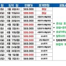 미담투어 이미지