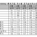 연길갤러리 이미지