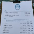 판교 운중동 맛집_후안즈, 피맥하기 좋은 곳
