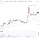 럭키산업 이미지