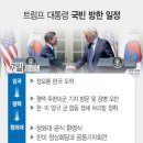 트럼프 미 대통령 7일 국빈 방한 : 트럼프 미국 대통령의 국빈 방한 일정. 이미지