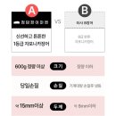 안양착한푸드마켓 | 서울 송파 장어 맛집 추천 청담장어마켓 솔직후기