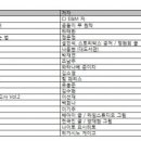 포토에세이주 이미지