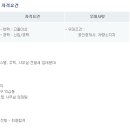 강남부동산중개사무소 이미지