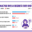 풀림행정사사무소 이미지