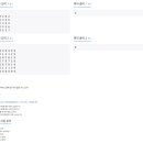 2468 | [백준] 2468번 - 안전 영역 [Java]