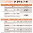 으뜸50안경 칠곡태전점 이미지