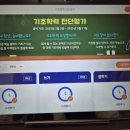 웅상초등학교 이미지