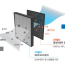 한독가스 이미지