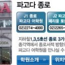 PAGODA어학원 이미지