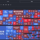 씨에스태양광발전소 이미지