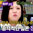 9월23일 톡파원 25시 한국 물가 너무 비싸 일본 마트 식자재 가격 듣고 극대노한 김숙 영상 이미지