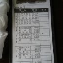 본가 아산탕정점 이미지