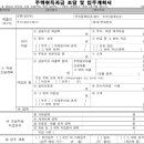 자람택스