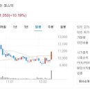 주식회사 이원바이오 이미지