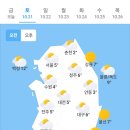 오늘의날씨 이미지